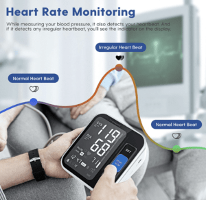 Dralegend Blutdruckmessgeraet Messung Herzschlag